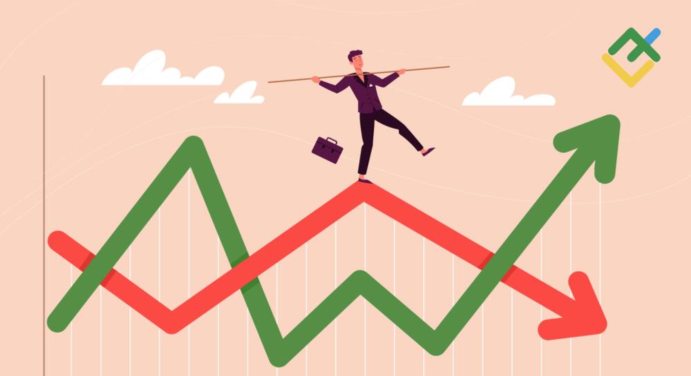 what is volatility